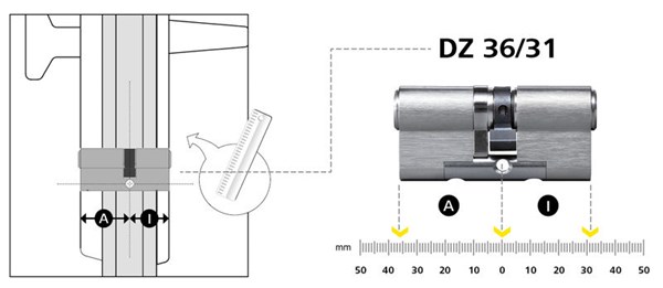 Bild zu Produktseite Mechanische Zylinder, Türschlösser, Schlösser 